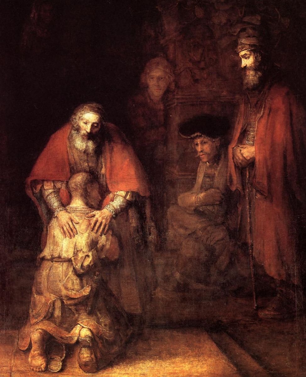 The Return of the Prodigal Son- Rembrandt 