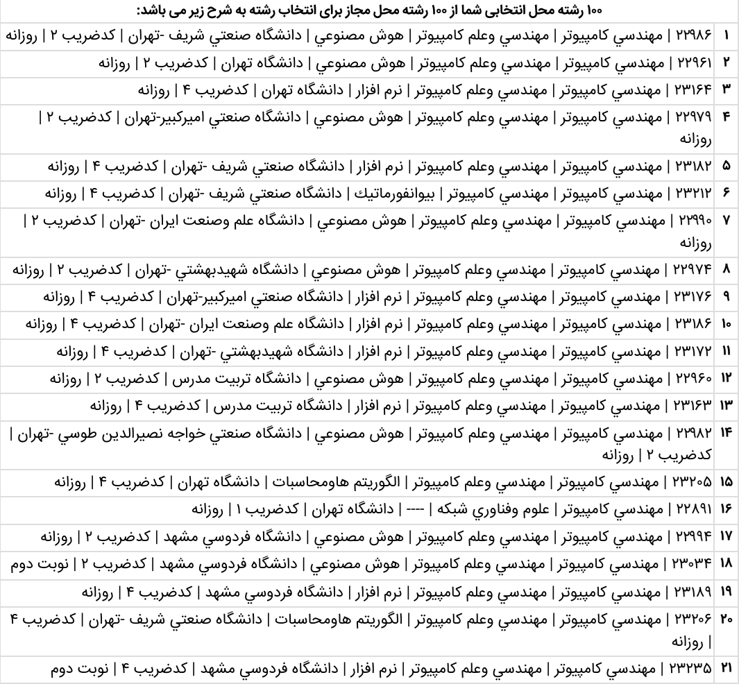 انتخاب رشته من