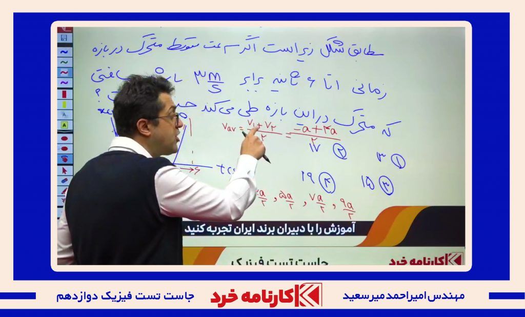 امیر احمد میرسعید