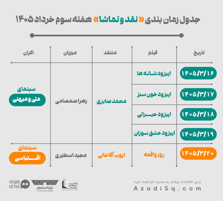 نقد و تماشا
