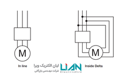 10 نکته ایمنی مهم در استفاده از سافت استارتر