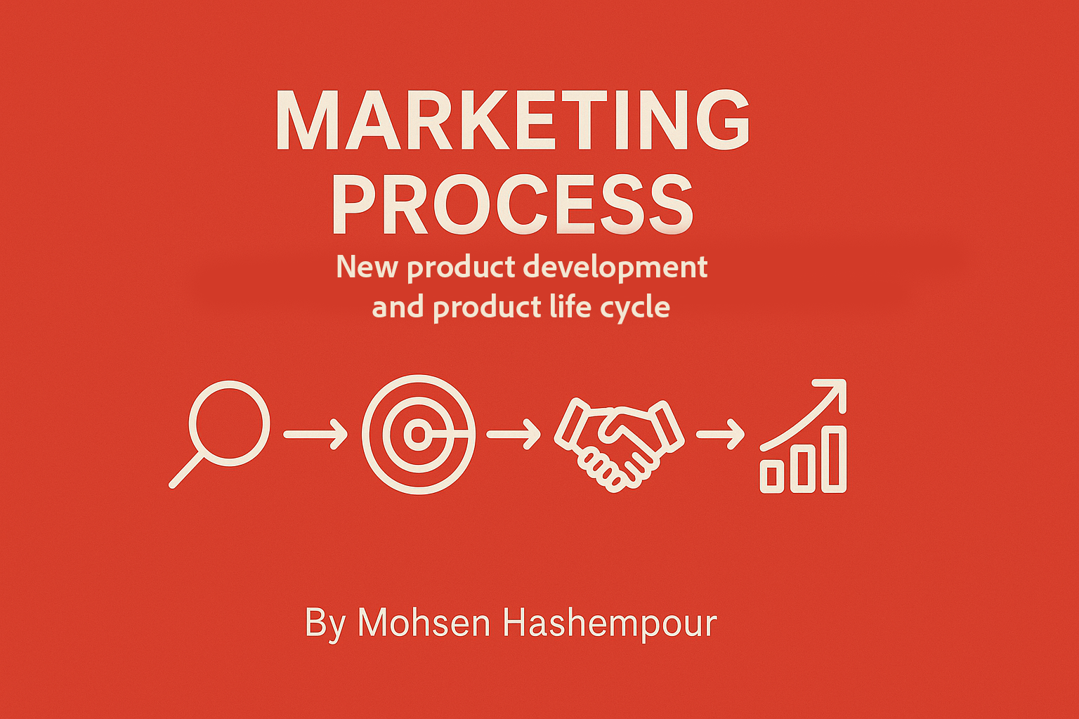 فصل هفتم کتاب مدیریت بازاریابی - توسعه محصول جدید و چرخه عمر محصول (محسن هاشم پور)