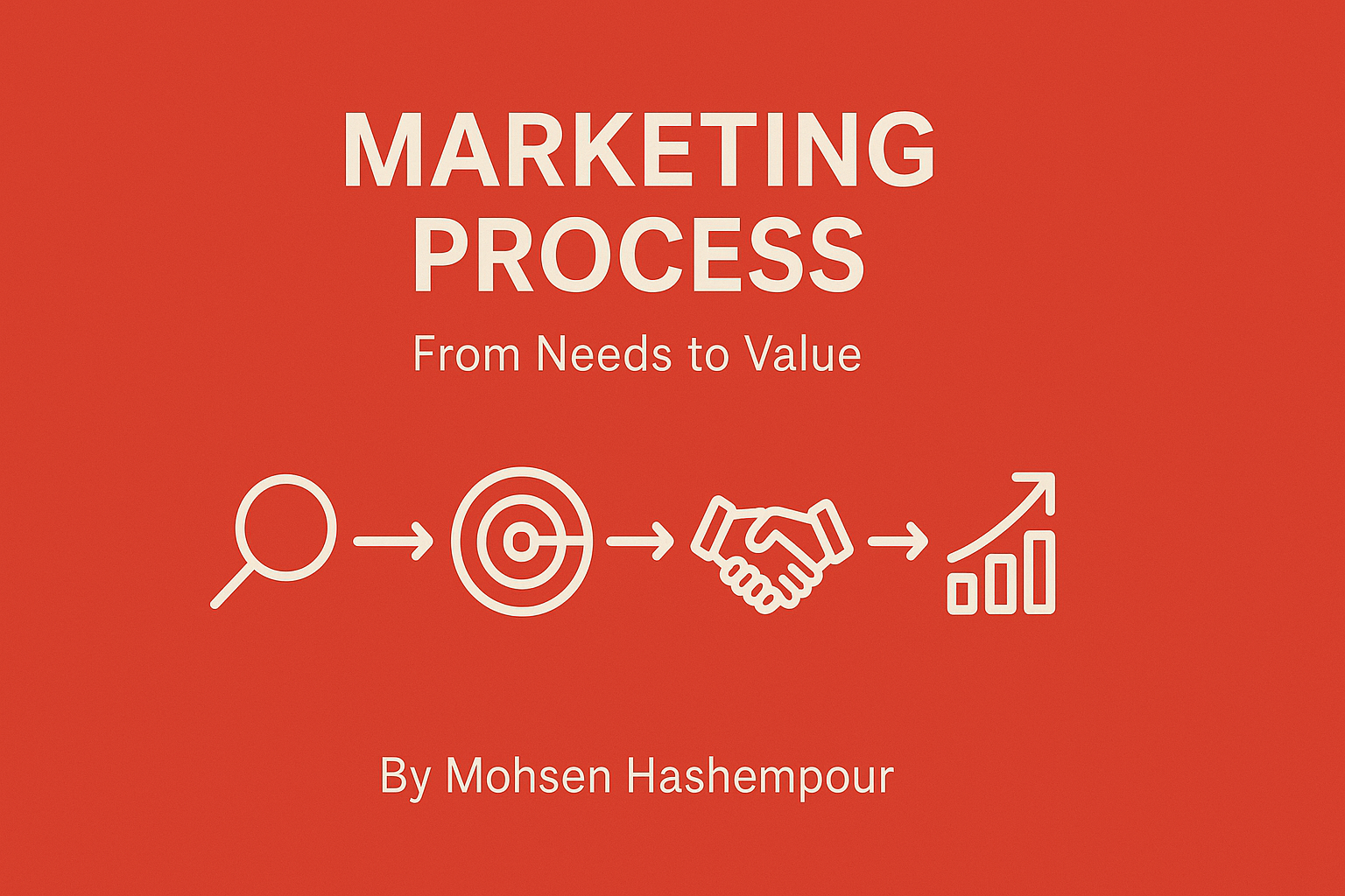 محسن هاشم پور