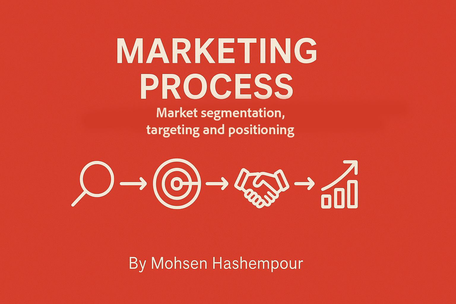 فصل ششم کتاب اصول بازاریابی - تقسیم‌بندی بازار، هدف‌گیری و جایگاه‌یابی (محسن هاشم پور)