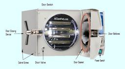 اجزای اتوکلاو دندانپزشکی را بشناسید!