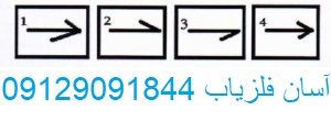 تیر در گنج یابی