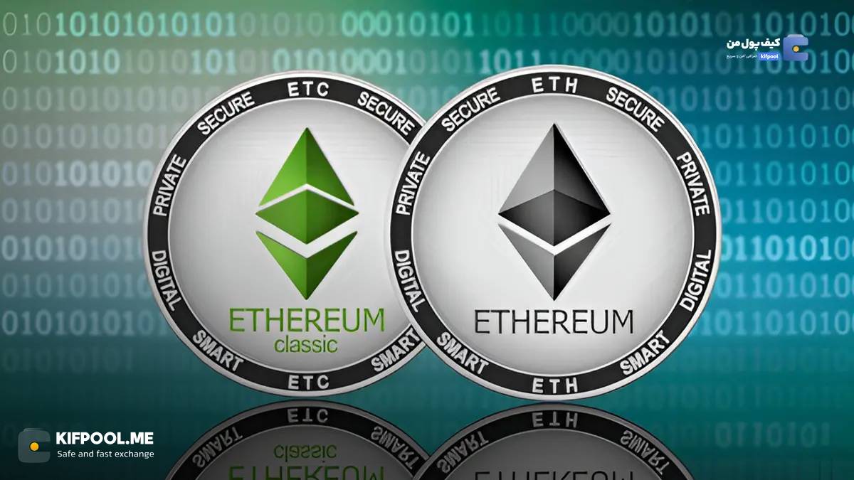 اتریوم کلاسیک