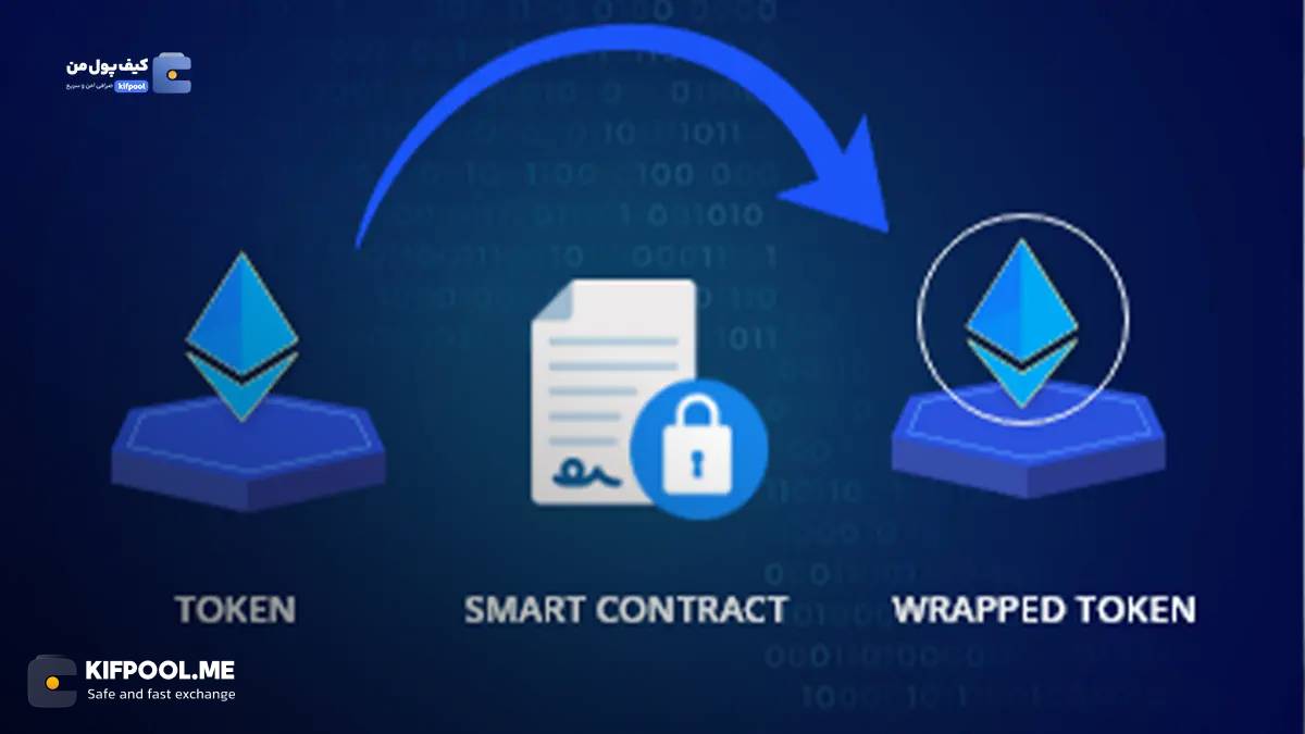 تفاوت رپد توکن و استیبل کوین چیست؟