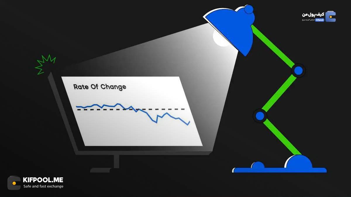 شاخص نرخ تغییر قیمت (ROC) چیست؟