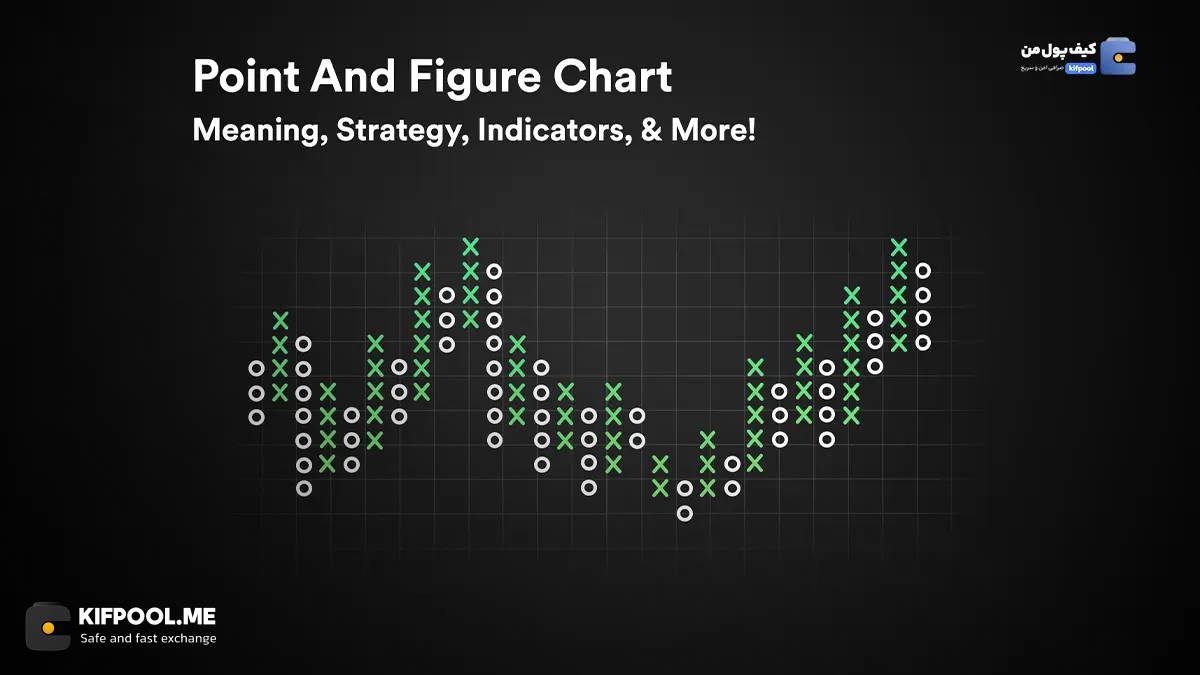 نمودار نقطه و رقم چیست؟
