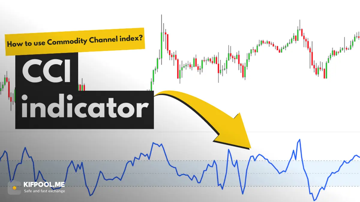 نحوه معاملهکردن با اندیکاتور CCI!