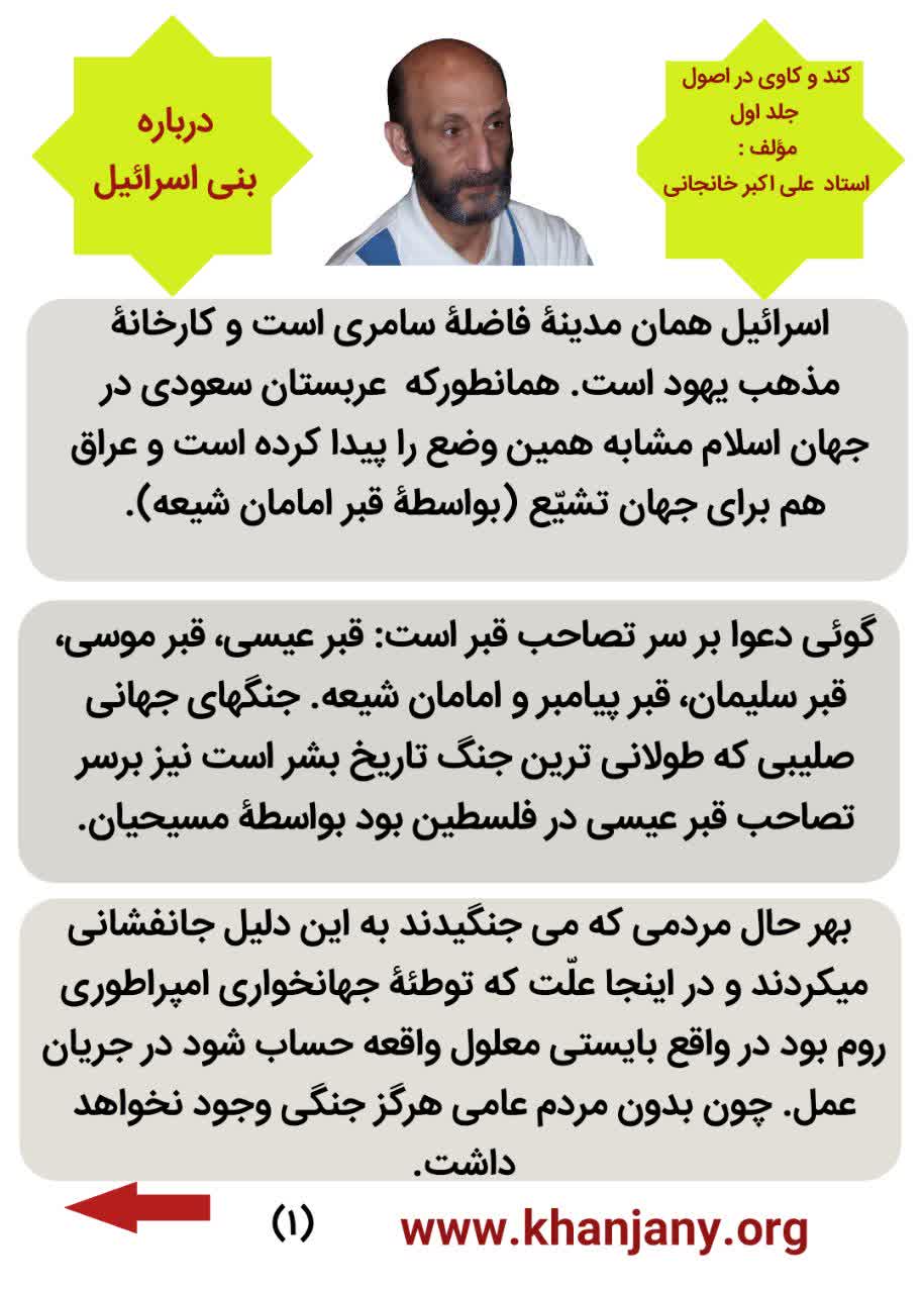 درباره اسرائیل