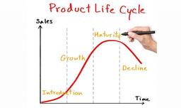 چطور جلوی مرگ محصول رو بگیریم؟!