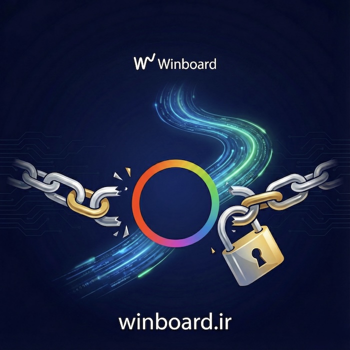 حساب پایونیر payoneer