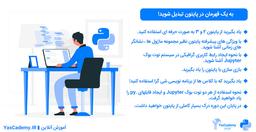 آموزش زبان برنامه نویسی پایتون – قهرمان پایتون شوید!