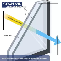 "ابر پنجره‌های آلومینیومی ترمال بریک: کیفیت و عملکرد در یک دستگاه"