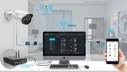 راه اندازی دوربین مداربسته داهوا: راهنمای کامل برای امنیت هوشمند منزل و محل کار