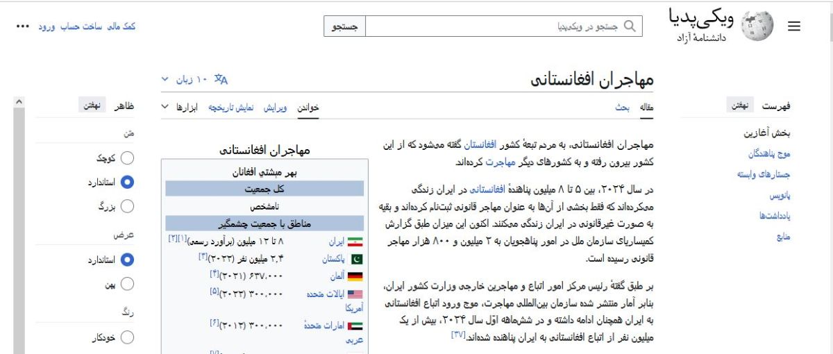 اخرین امار که در سایت ویکی پدیا مشاهد میشود