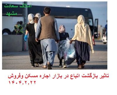 آینده بازار  اجاره مسکن در 1404