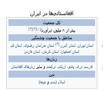 تاثیر خروج اتباع در بازار مسکن 1404