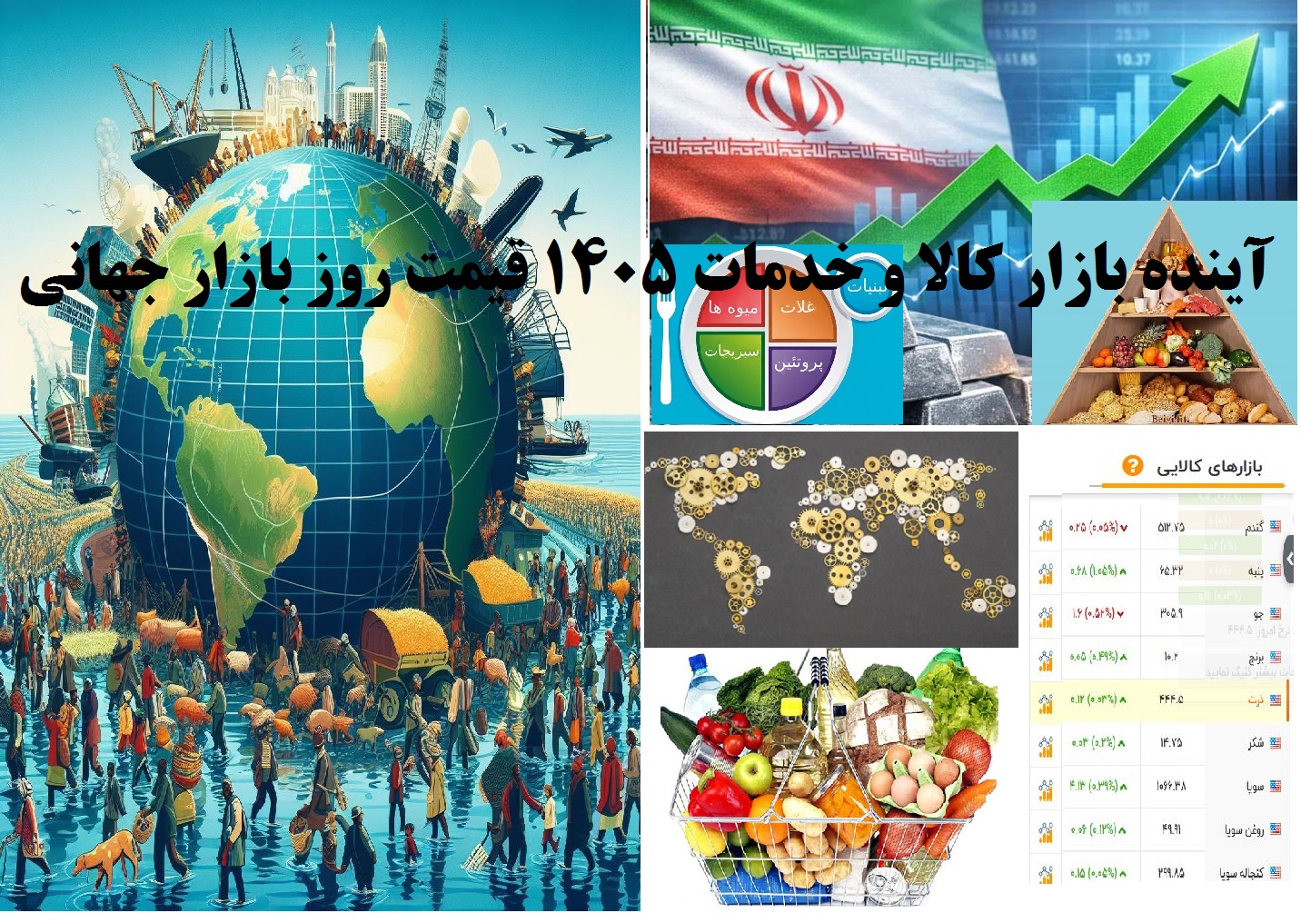 پیش بینی آینده قیمت کالا خدمات 1405