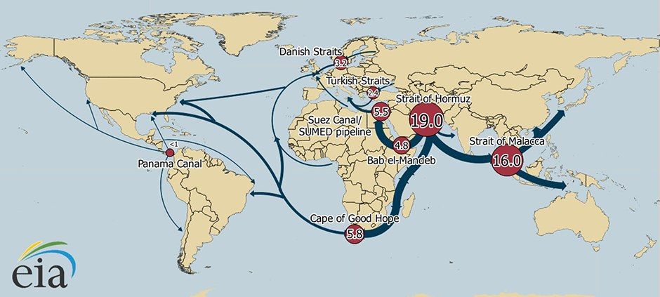 قدرت و ثروت ایران در 10 سال آینده انرژی پاک