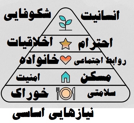 قیمت اجاره 1405