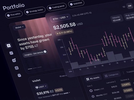 طراحی سایت صرافی ارز دیجیتال