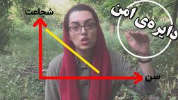 شعاع دایره امنت چقدره؟