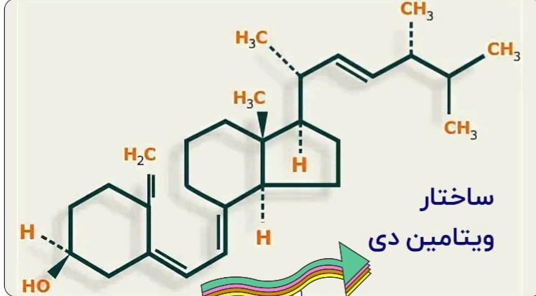 ویتامین D