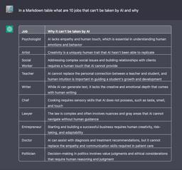 شغل‌ها و مهارت‌های آینده