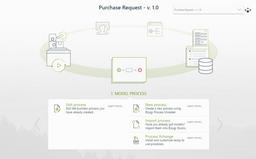 مراحل ساخت فرایند در نرم افزار نرم افزار BPMS بیزاجی