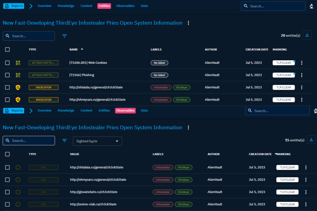 موجودیت‌ها و مشاهدات نشان‌داده‌شده در تصویر