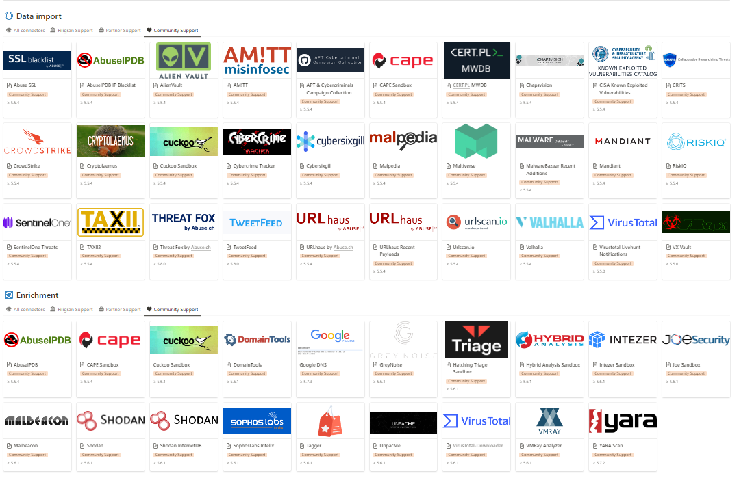 لیست کانکتورهای عمومی