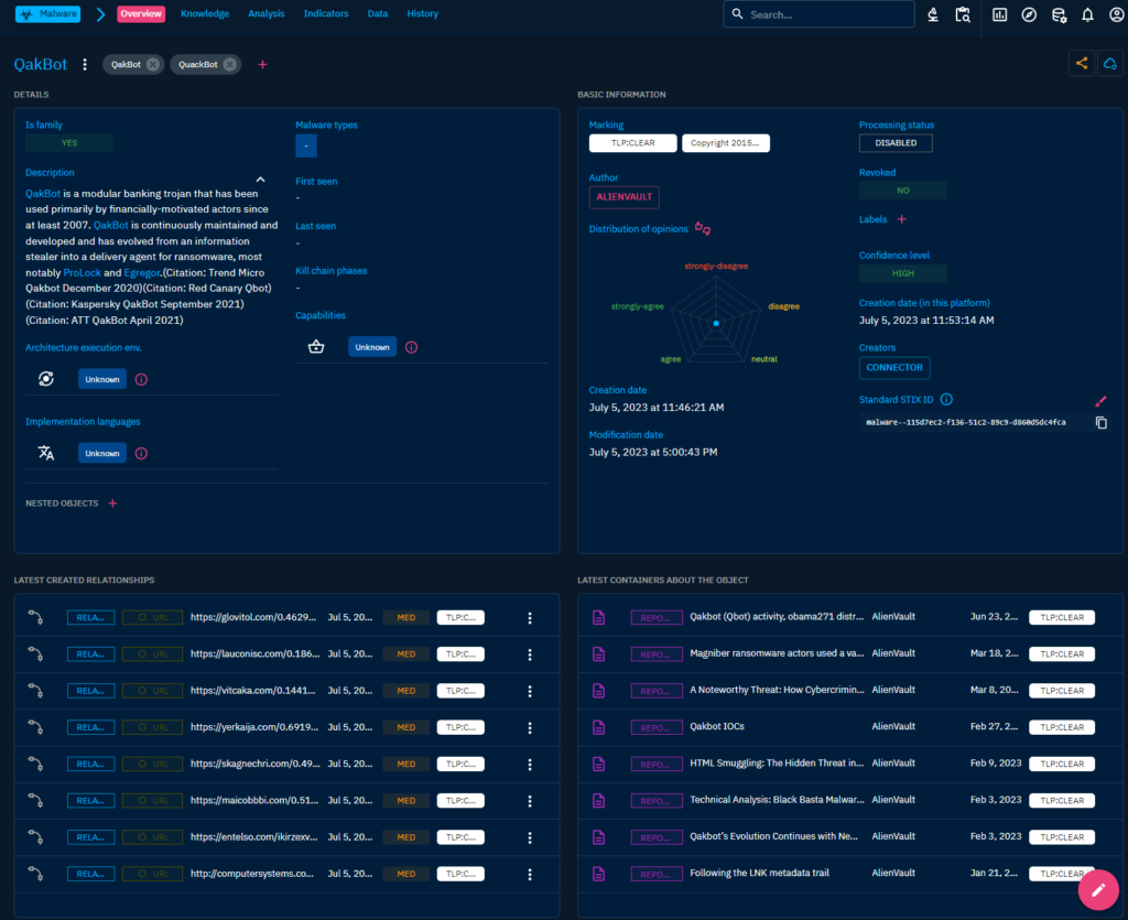 صفحه کلی QakBot