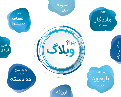 چرا وبلاگ بنویسیم؟