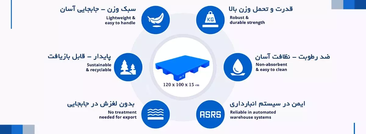 پالت پلاستیکی سطح صاف پارس پالت