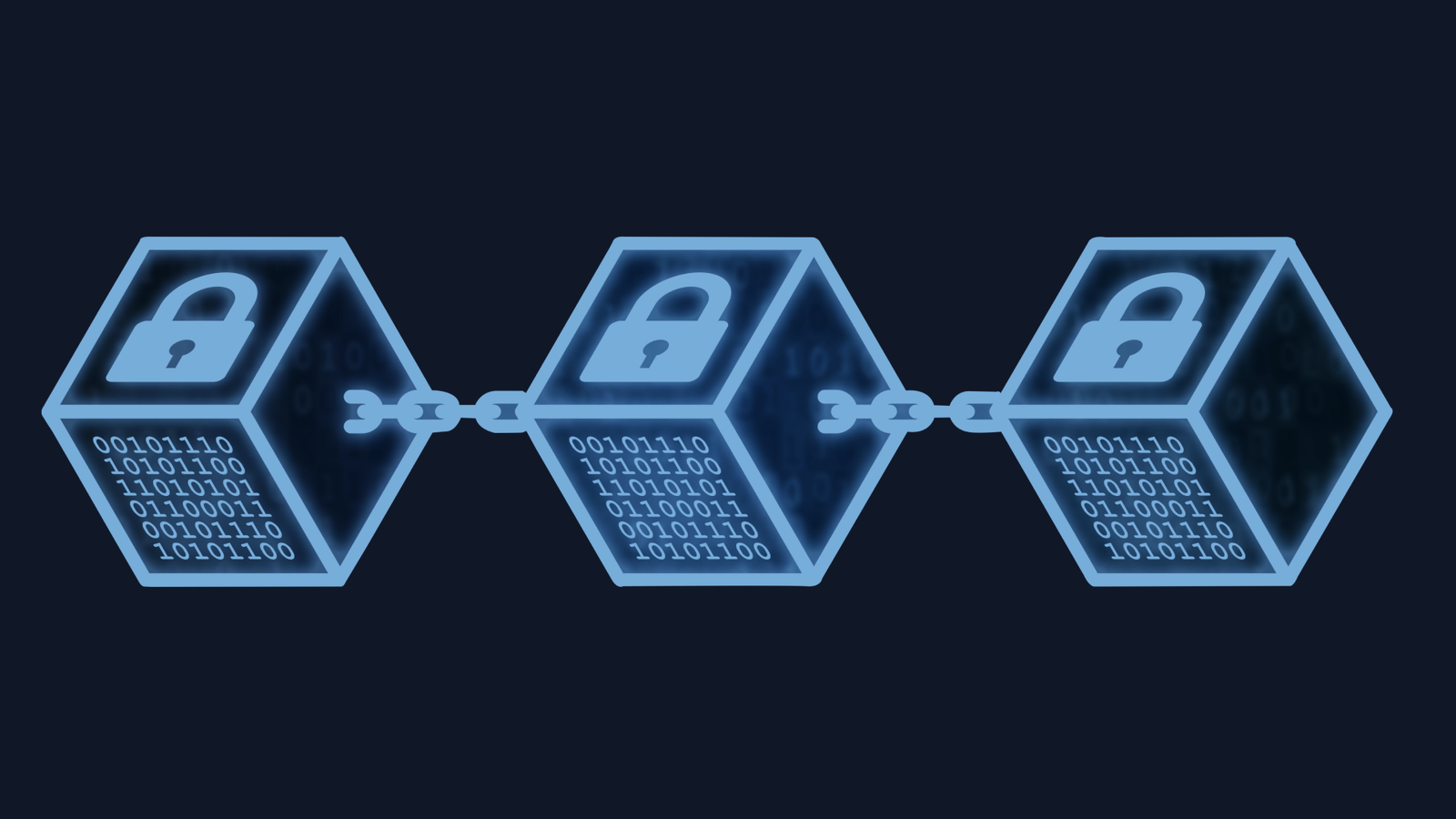 تصویری از اتصال بلوکها در بلاکچین