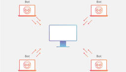 بات نت چیست؟