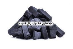 معرفی کار آفرینی پر سود در ایران با سرمایه کم در سال 1401