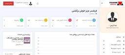 با هر نوع مهارت آنلاین، به صورت فریلنسر درآمدزایی کنید