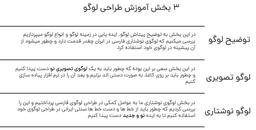 آموزش طراحی لوگو