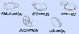 آشنایی با انواع چرخ دنده در گیربکس