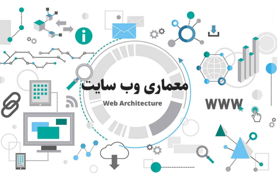 معماری وب سایت
