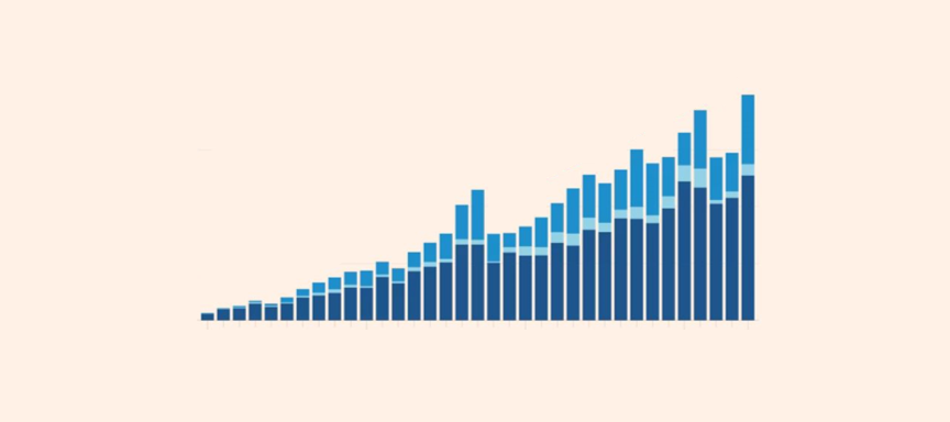 مهندسی صنایع، عماد مهندسی کشور