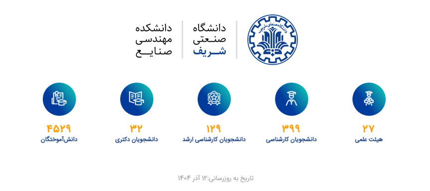 مهندسی صنایع، عماد مهندسی کشور