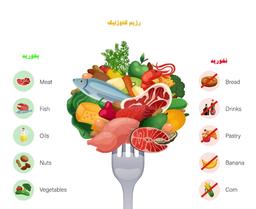 9 رژیم لاغری و کاهش وزن را بشناسید