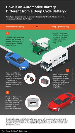 باتری دیپ سایکل چیست؟