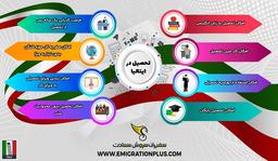 تحصیل در ایتالیا رایگان با بورس تحصیلی