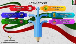 ویزای تحصیلی ایتالیا با فاند برای ایرانیان